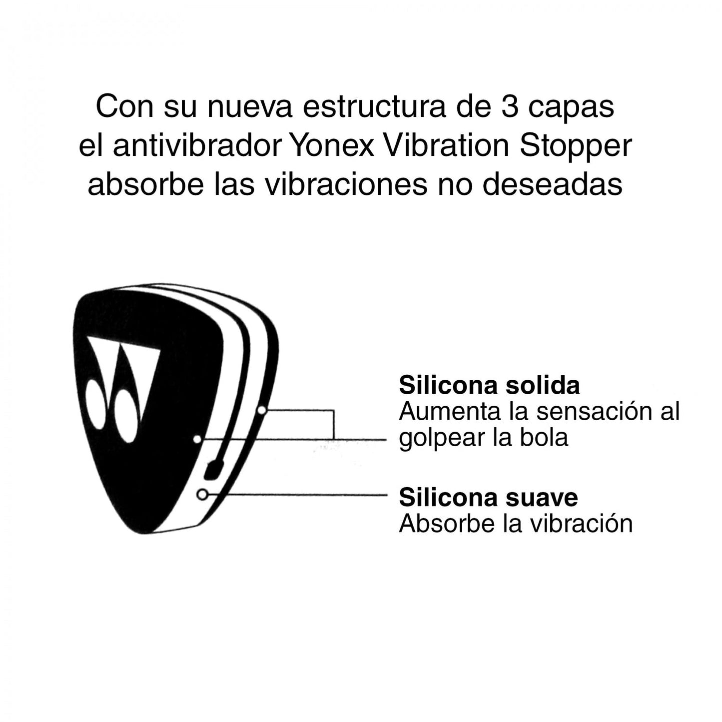 Antivibrador Stopper Yonex Azul X2